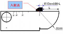 超声波斜探头的前沿会变吗？
