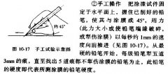 涂膜硬度铅笔测定法介绍